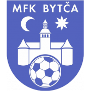 大邱FC